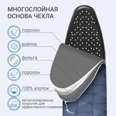3 Чехол для гладильной доски Hausmann, синий фото 3