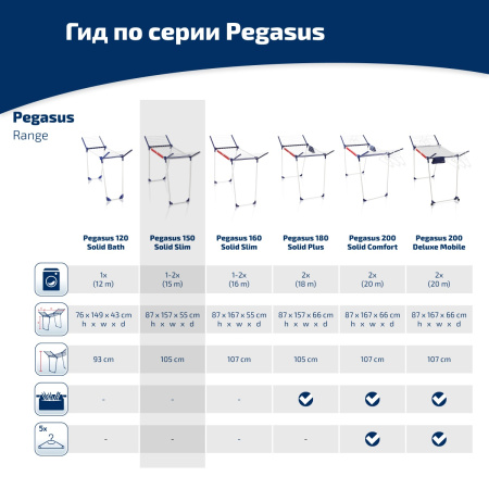 Сушилка для белья напольная, Leifheit Pegasus 150 Solid Slim, 55см фото 6