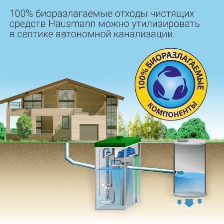 Чистящее средство Hausmann для удаления известкового налета 500мл фото 8